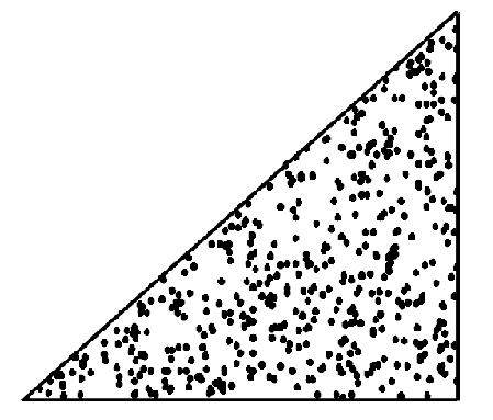 Distribution of distributions